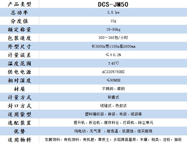 哈爾濱電動(dòng)絞龍包裝秤技術(shù)參數(shù)